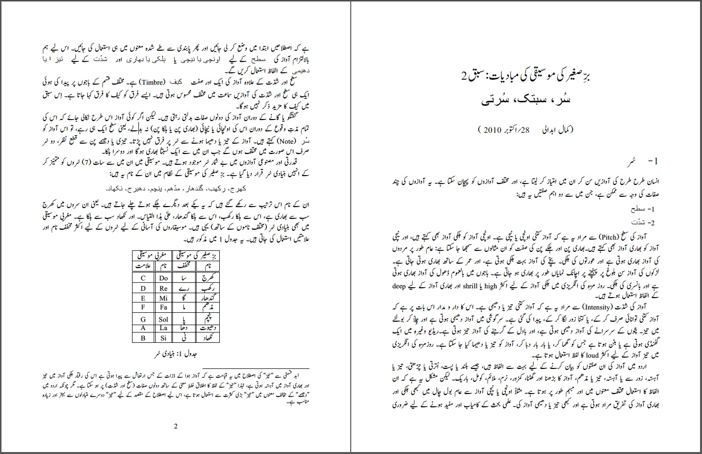 Mirza sahiba story in urdu pdf