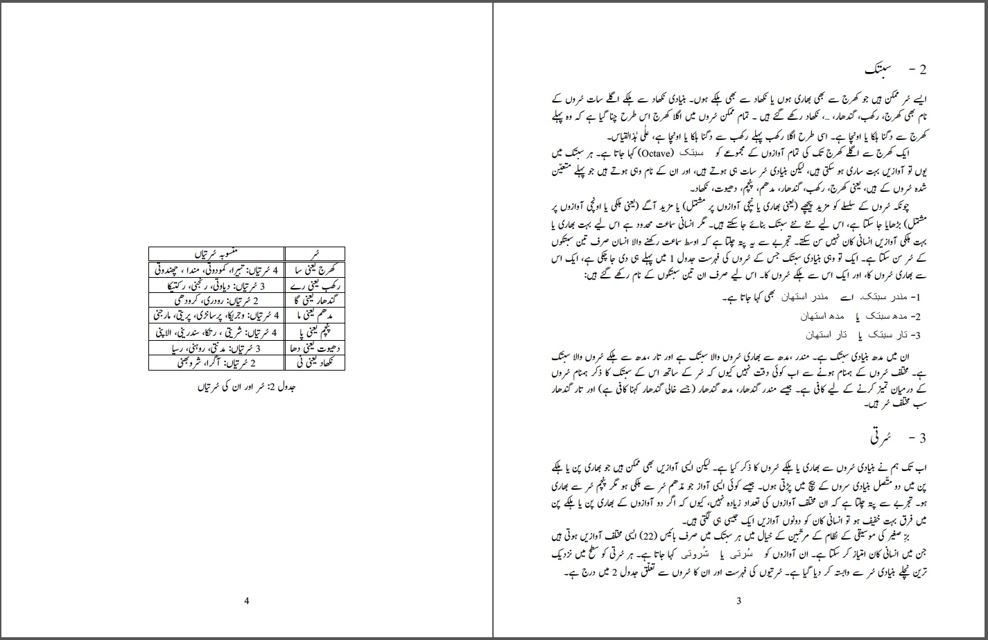 10 page essay quaid e azam for class 7 in urdu meaning