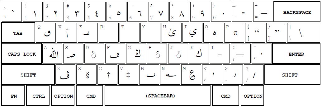 urdu keyboard inpage 2009